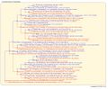 Thumbnail for version as of 16:17, 7 March 2026