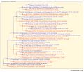 Thumbnail for version as of 19:03, 9 March 2026