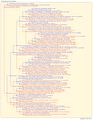 Thumbnail for version as of 11:59, 11 July 2026