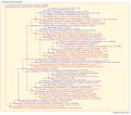 Thumbnail for version as of 17:54, 11 July 2026