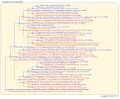 Thumbnail for version as of 13:55, 11 March 2026