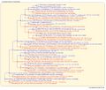 Thumbnail for version as of 19:26, 9 March 2026