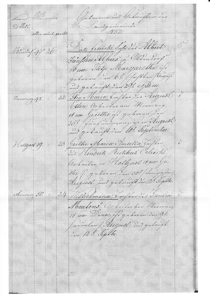 File:EM-MartensWilhelmineGeburtseintrag~1376.jpg