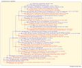 Thumbnail for version as of 20:03, 15 March 2026