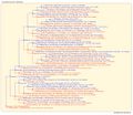 Thumbnail for version as of 09:25, 16 July 2026