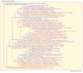 Thumbnail for version as of 15:33, 12 July 2026