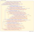 Thumbnail for version as of 17:52, 12 July 2026
