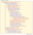 Thumbnail for version as of 13:00, 15 July 2026