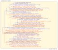 Thumbnail for version as of 17:50, 11 July 2026