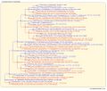 Thumbnail for version as of 18:55, 9 March 2026