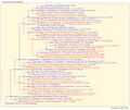 Thumbnail for version as of 17:36, 12 July 2026