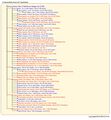 Thumbnail for version as of 23:16, 9 March 2026