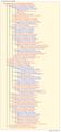 Thumbnail for version as of 07:56, 11 July 2026