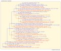Thumbnail for version as of 13:59, 14 March 2026