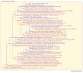 Thumbnail for version as of 18:24, 11 July 2026
