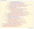Thumbnail for version as of 14:32, 9 March 2026
