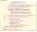 Thumbnail for version as of 19:13, 9 March 2026