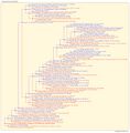 Thumbnail for version as of 12:29, 24 July 2026
