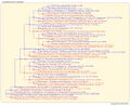 Thumbnail for version as of 13:04, 14 March 2026