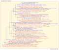 Thumbnail for version as of 13:31, 14 March 2026
