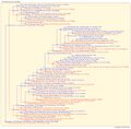 Thumbnail for version as of 13:02, 24 July 2026