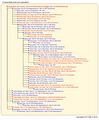 Thumbnail for version as of 17:51, 14 July 2026