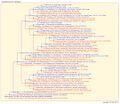 Thumbnail for version as of 12:23, 12 July 2026
