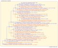 Thumbnail for version as of 13:56, 14 March 2026