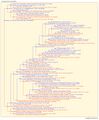 Thumbnail for version as of 09:14, 20 July 2026