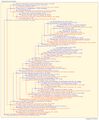 Thumbnail for version as of 09:10, 20 July 2026