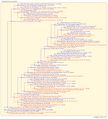 Thumbnail for version as of 18:00, 21 July 2026