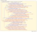 Thumbnail for version as of 21:11, 11 July 2026