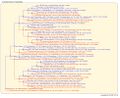 Thumbnail for version as of 16:29, 7 March 2026