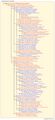 Thumbnail for version as of 11:27, 11 July 2026