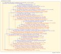 Thumbnail for version as of 15:49, 12 July 2026
