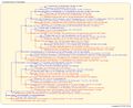 Thumbnail for version as of 12:01, 14 March 2026