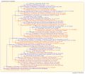 Thumbnail for version as of 09:50, 12 July 2026