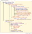 Thumbnail for version as of 09:40, 27 July 2026