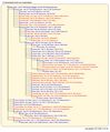 Thumbnail for version as of 17:47, 14 July 2026