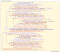 Thumbnail for version as of 21:26, 11 July 2026