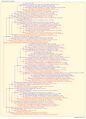 Thumbnail for version as of 16:19, 14 July 2026
