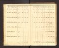 Thumbnail for version as of 18:03, 14 July 2026