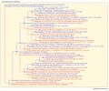 Thumbnail for version as of 23:06, 16 March 2026