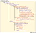 Thumbnail for version as of 12:13, 27 July 2026