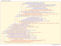 Thumbnail for version as of 12:12, 24 July 2026